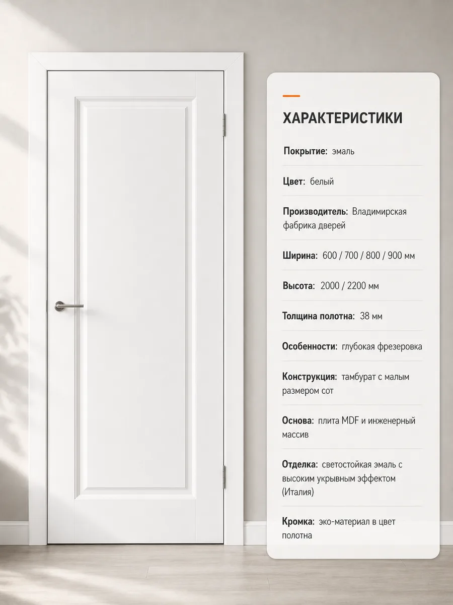 Межкомнатная дверь GLANTA глухая, белая эмаль Polar