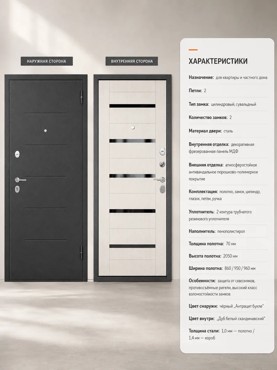 Входная дверь TOREX FAMILY ECO MP, антрацит букле / дуб белый